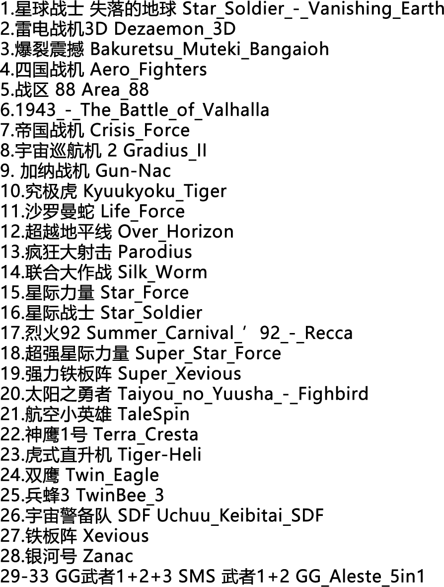 64 Bit Games ** 33 games in 1  - огляд і ціна Party Games Nintendo Switch
