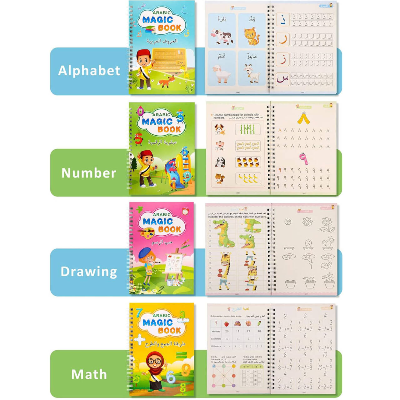 Arabic Alphabet Copybook Calli - огляд і ціна Party Games New Year