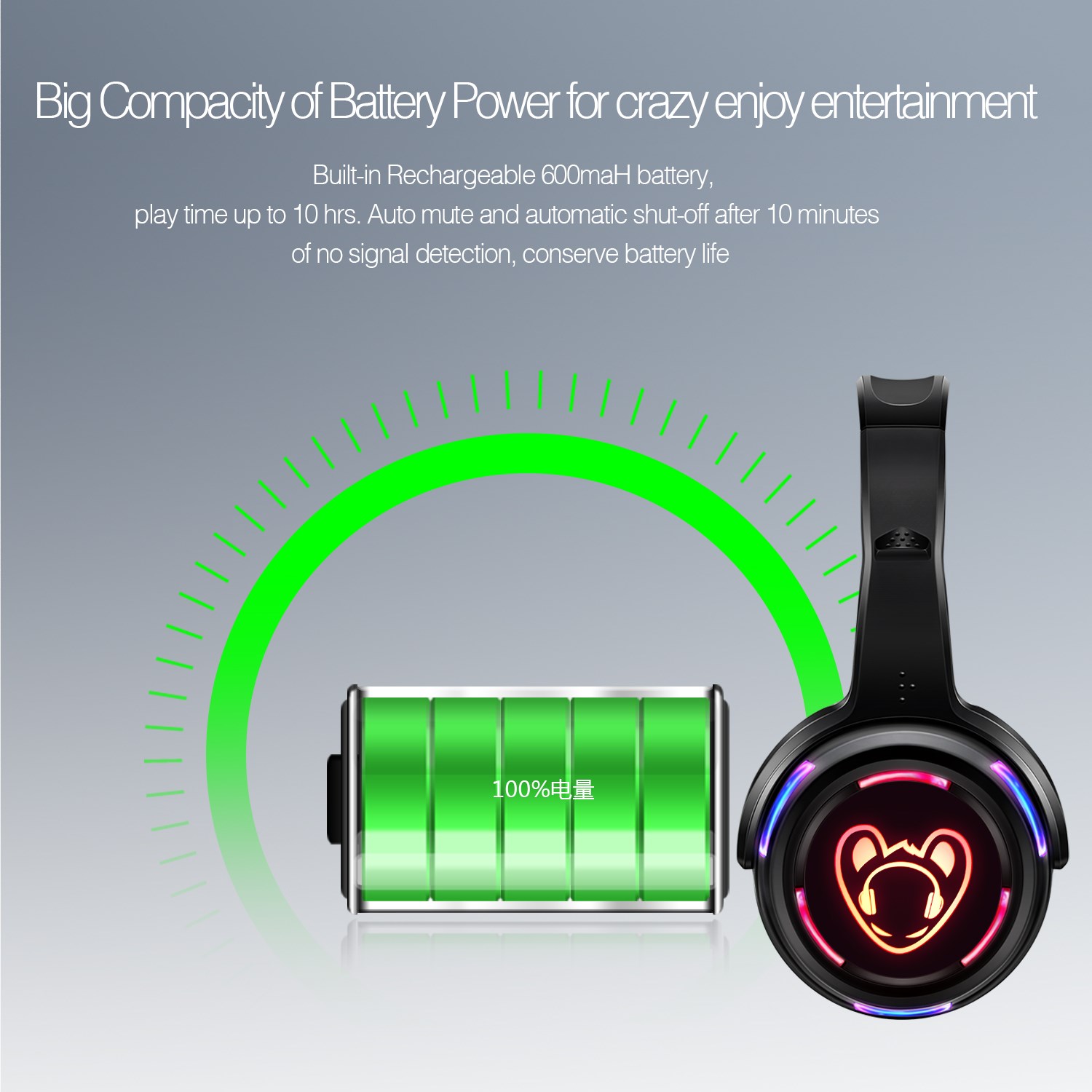 LED Flashing Light Silent Disc - огляд і ціна Party Games Phone
