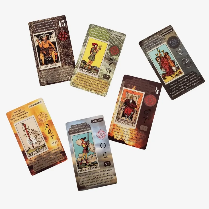 Learning Tarot With Meaning On - огляд і ціна Party Games Meaning