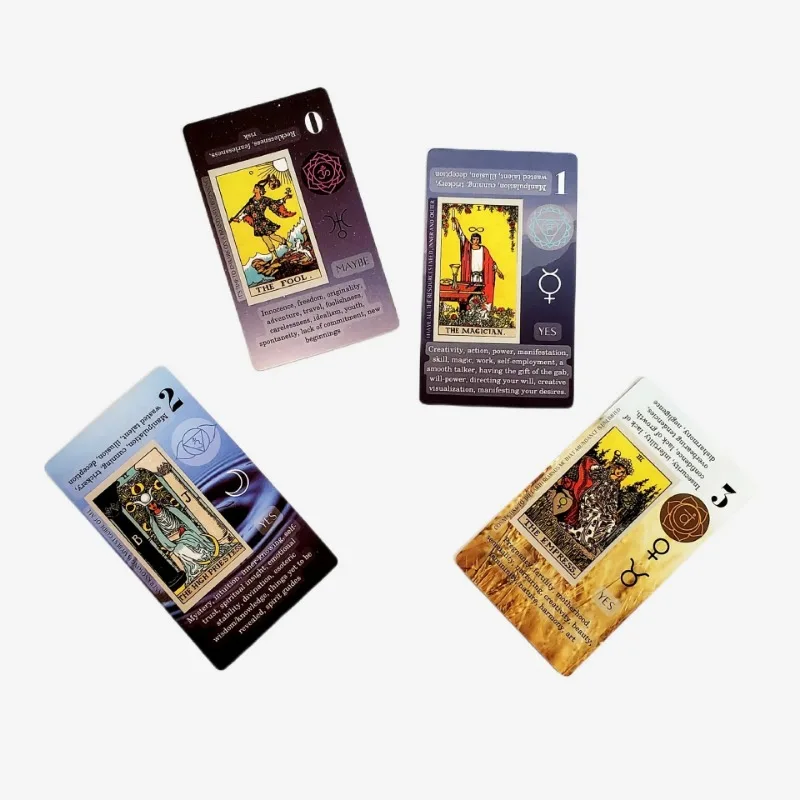 Learning Tarot With Meaning On - огляд і ціна Party Games Meaning